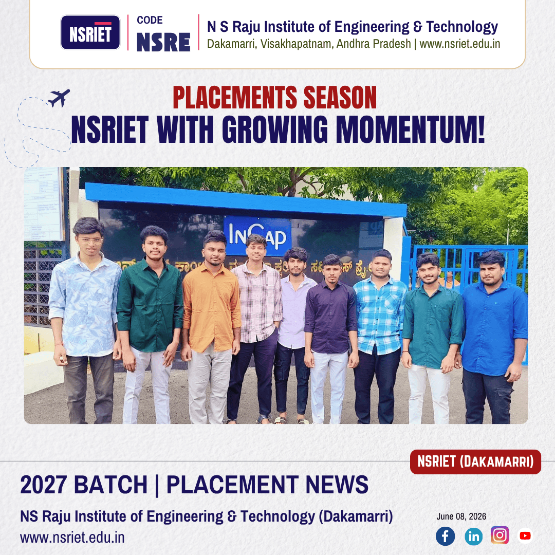 Placement Banner